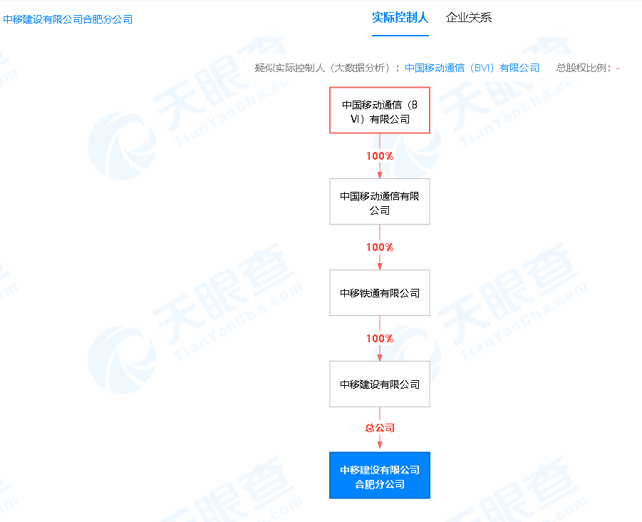 (图源:天眼查)