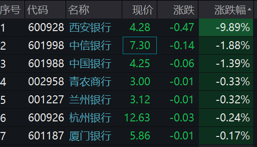 突发！莱茵生物实控人被立案，股价闪崩跌停！5.7万股民懵了！1800亿“药茅”片仔癀副总被查！传媒股又爆发