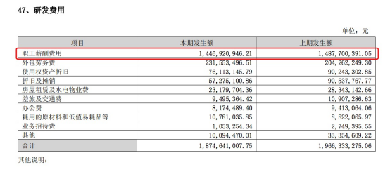 来源：世纪华通2022年年报