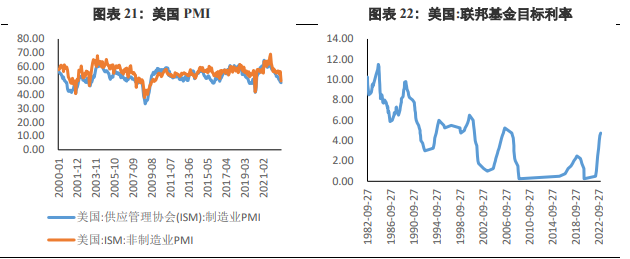 市场避险情绪回落 短期贵金属价格或承压运行
