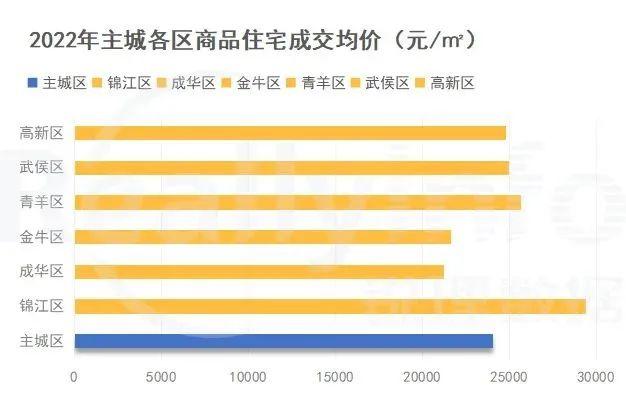 图片来源于锐理数据