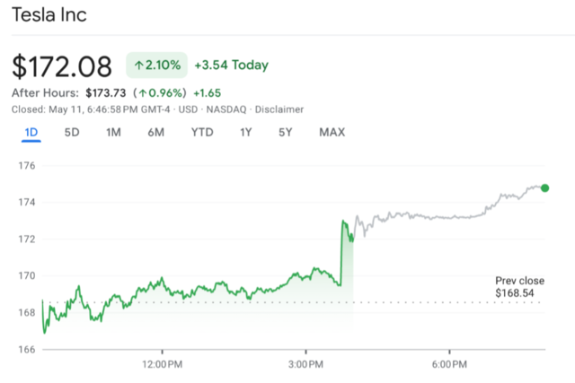 除了Model 3全涨!特斯拉一个月内第三次上调在美销售价格