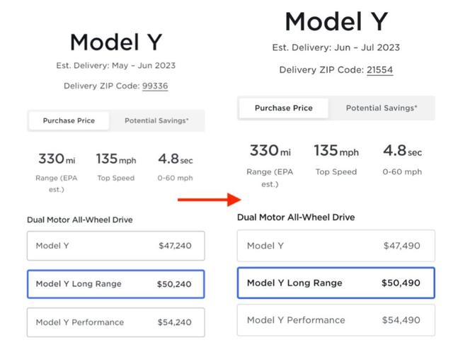 除了Model 3全涨!特斯拉一个月内第三次上调在美销售价格