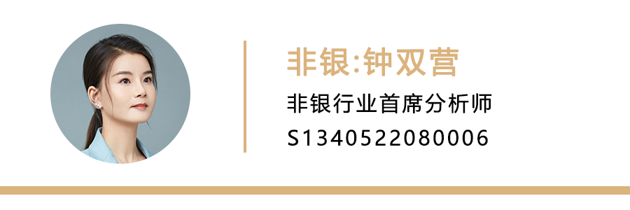 【中邮晨报】20230512
