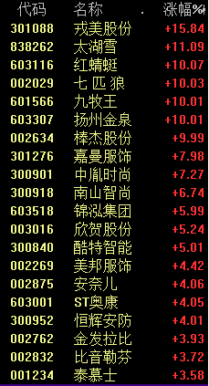 宋春华被查！突遭跌停，大牛股翻脸！分析师数字分身火了