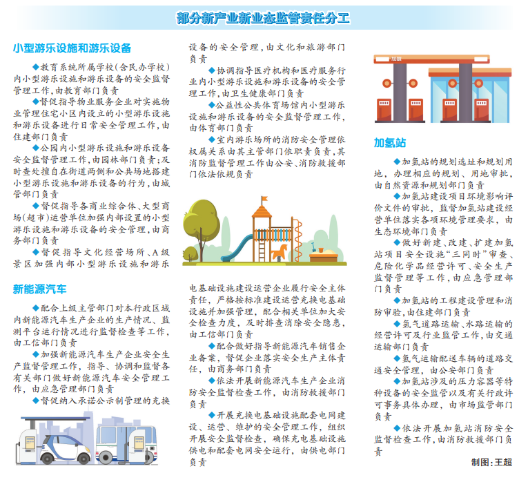 【相关文章】关键词:监管部门安全分工责任