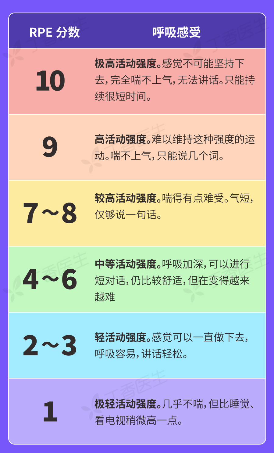 四十公里多长时间 8a4d-a1bb4fe9f941f18683ebacce7f8c7ad0.png