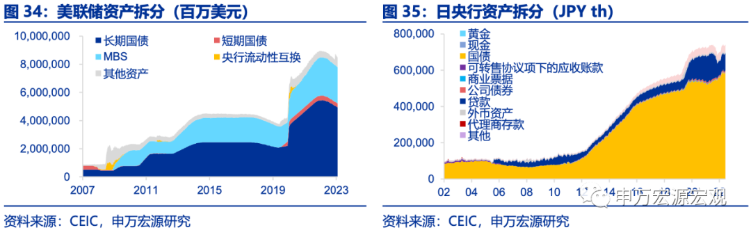 英央行鹰派加息，但经济前景依然较弱