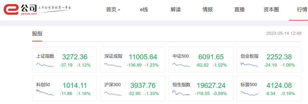 还得是AI！机构调研人气爆了，又现新的资金热点