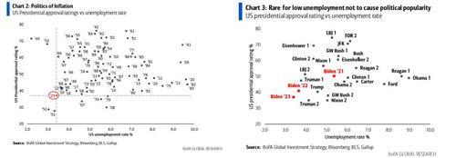 华尔街最准分析师：若债务上限引发市场恐慌，美联储将重启QE