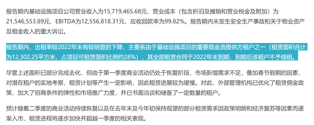 OPPO关停哲库科技！这只公募REIT“踩雷”，回应来了