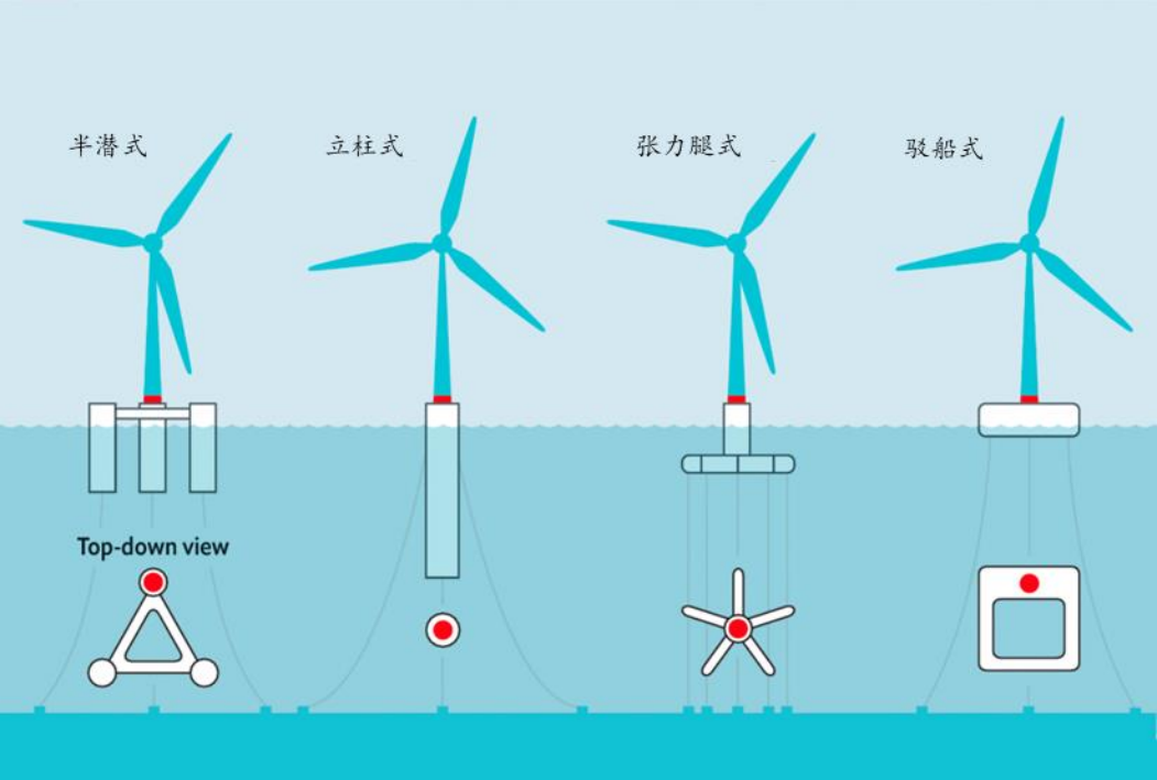资料来源:国盛证券研究所