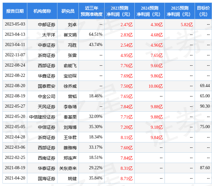 免费视频app网址入口大全 6b8d-b98ff7dd8afe5ca5b734bda0697b9a52.png