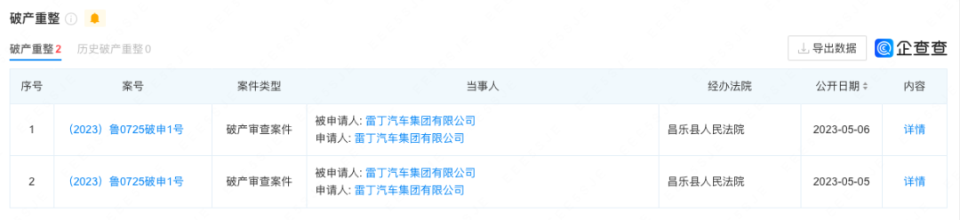 发不了车后仍要求继续打款？这家车企创始人被曝“跑路”，拖欠货款上亿，经销商直呼“活不起”！