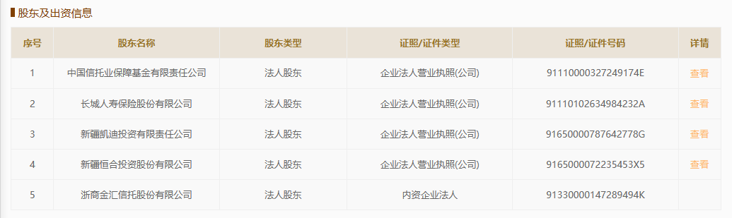 华融信托换帅 信保基金副总裁李勇锋正式出任董事长