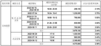 c322-47a0d207a818f16d97d7e3767fc23580.jpg
