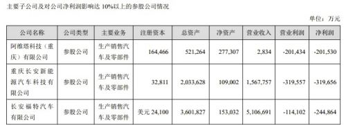 图源:官方