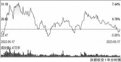 专用设备属于大周期板块吗 7477-c8c9101427f83f78be8f409802b8a9fc.jpg