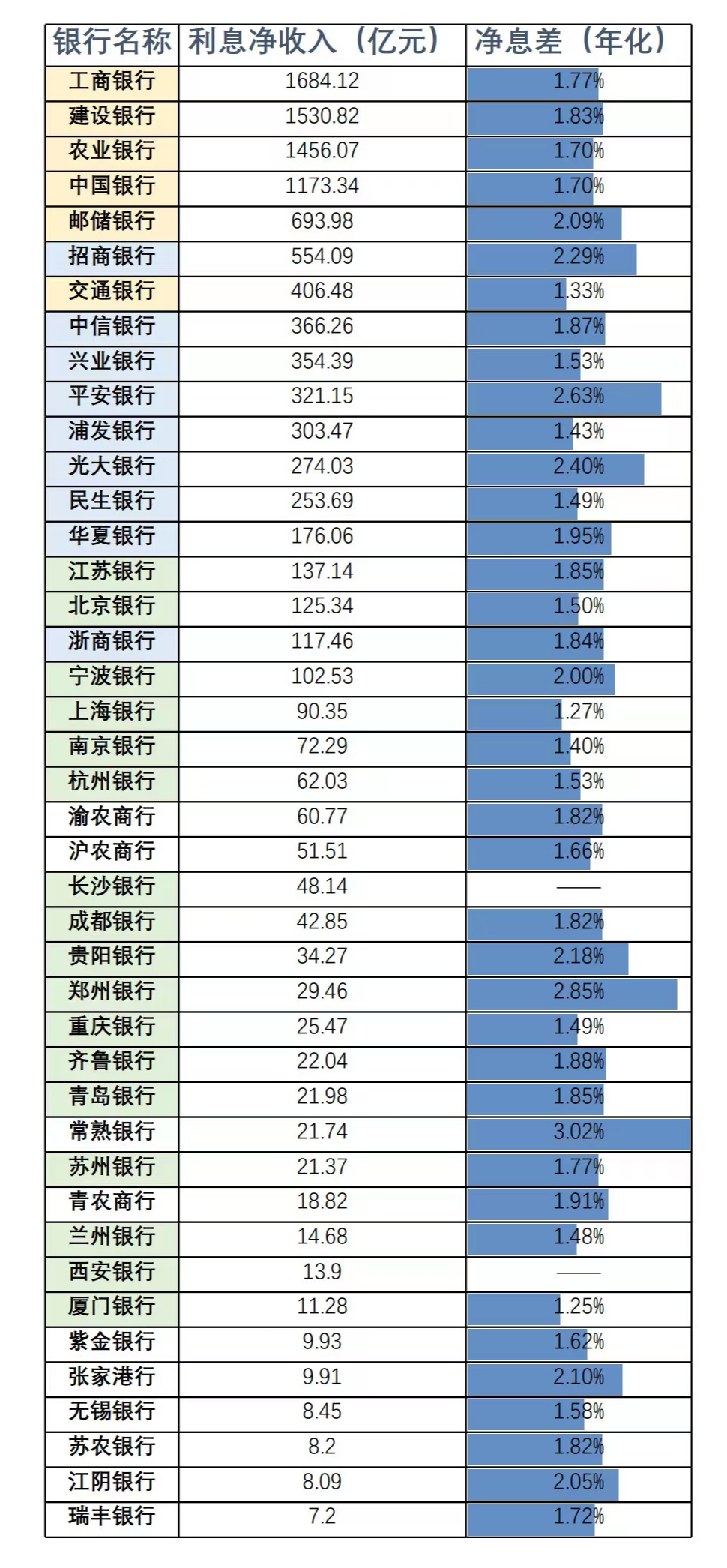 怎么样看懂银行流水账 e4e2-4ffce8d795456387e2416108d5e573f4.png
