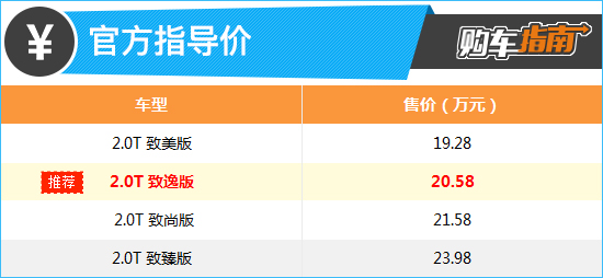 上述厂家指导价仅代表2023年4月23日的价格,如有变动请以官网为准
