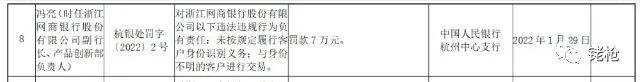 网商银行2022财报:应交税费大幅减少,处罚记录莫名“消失”