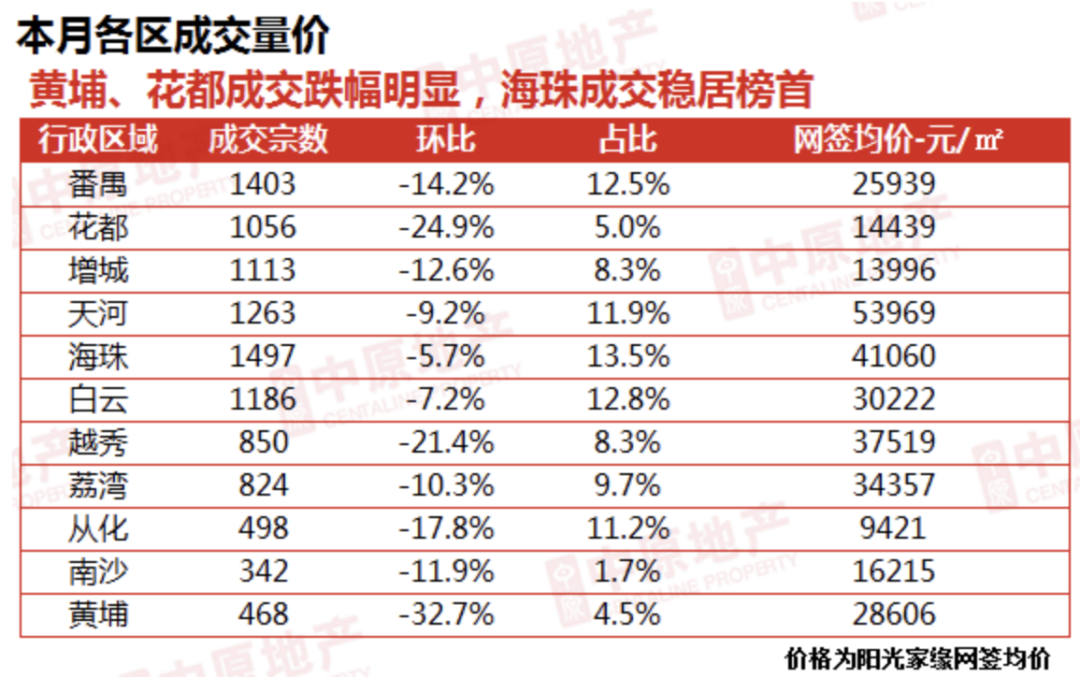 果然!全面救市,开始了!