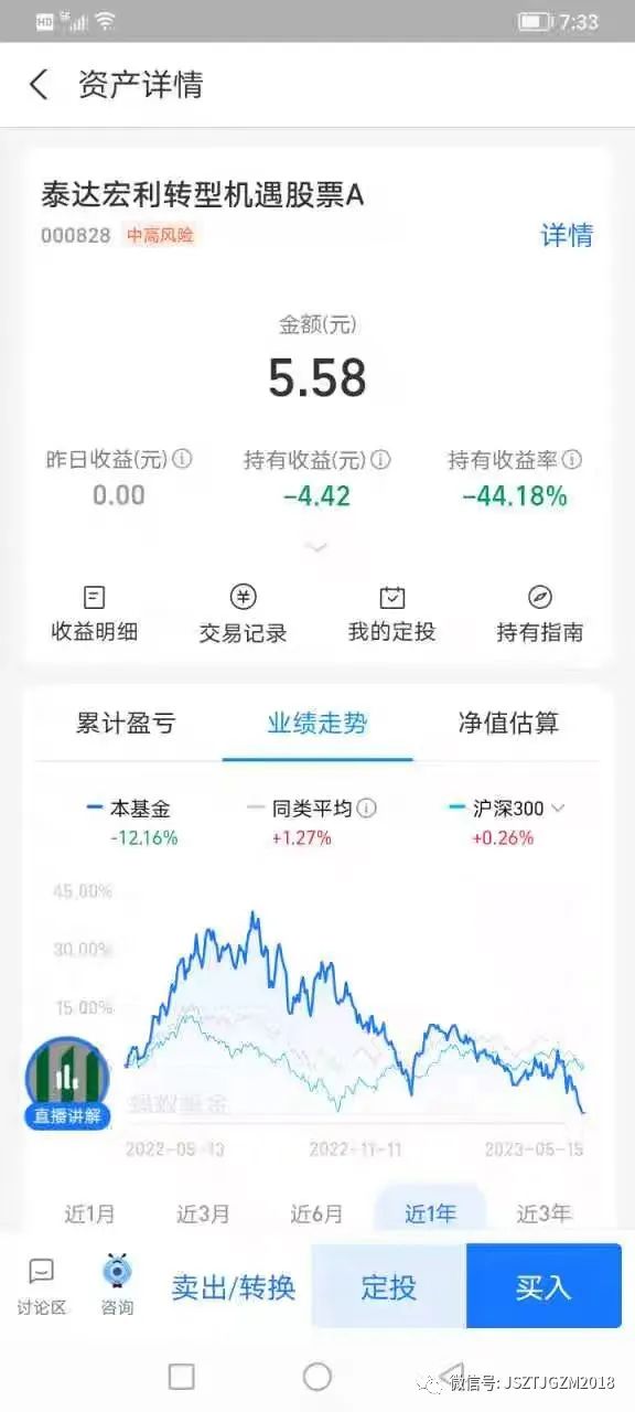 截图流出,王鹏压力有点大,高位接盘AI主打一个陪伴...