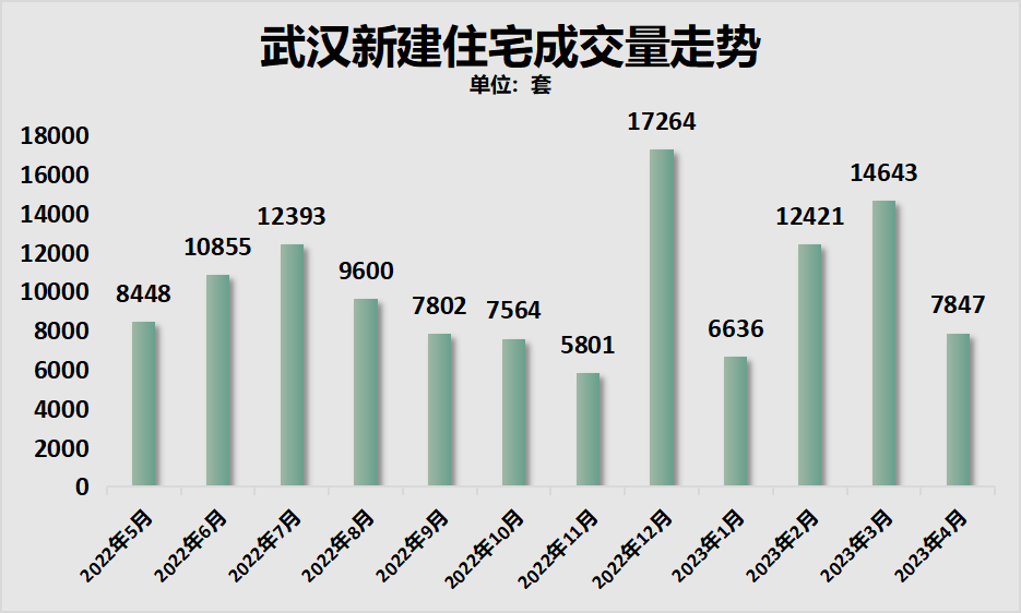 果然!全面救市,开始了!