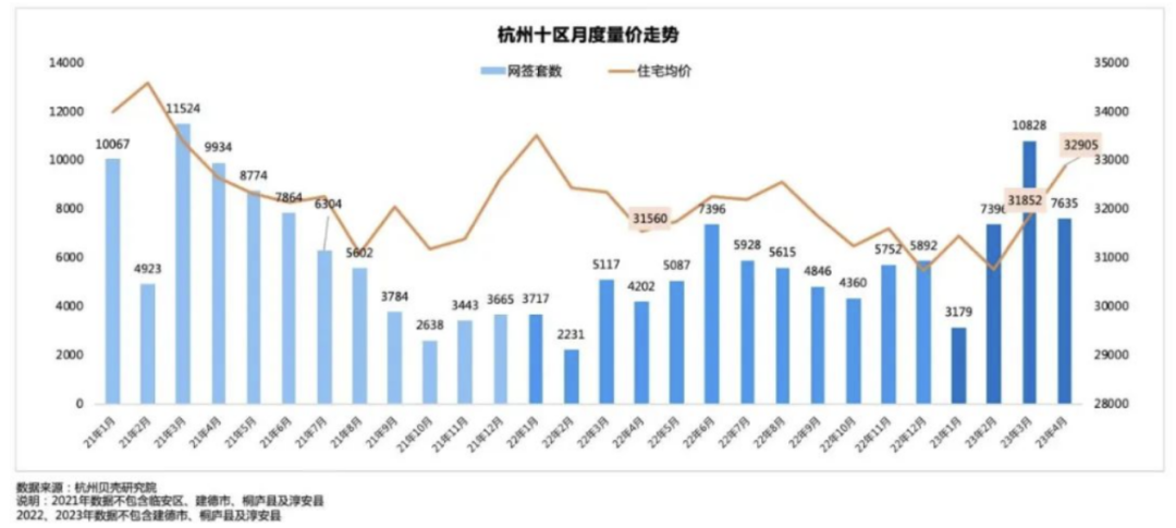 果然!全面救市,开始了!