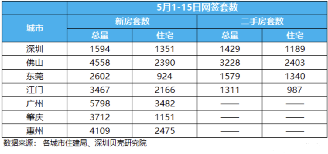 果然!全面救市,开始了!