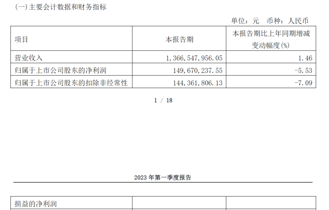 公告截图 图源 同花顺iFinD