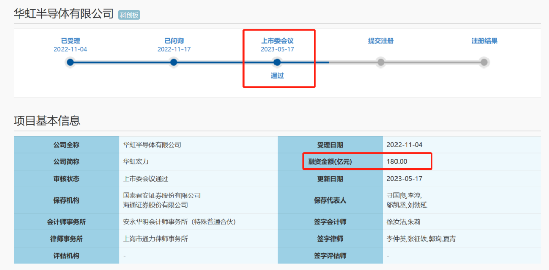 行业巨头!A股年内最大IPO要来了