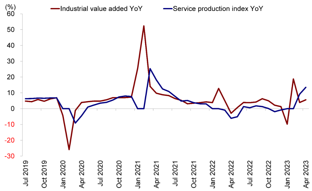 中金 | 港股：2019年行情再现？