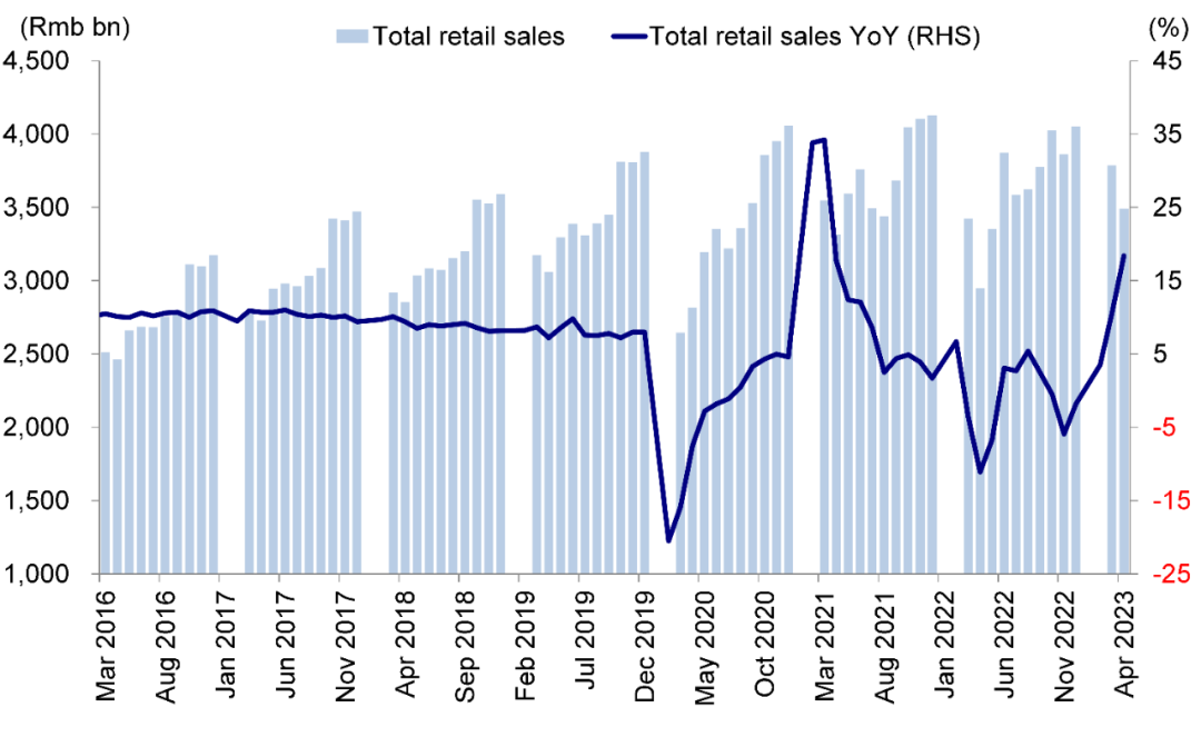 中金 | 港股：2019年行情再现？