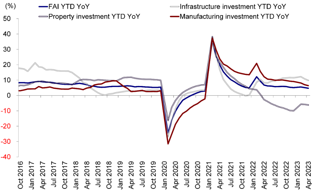 中金 | 港股：2019年行情再现？