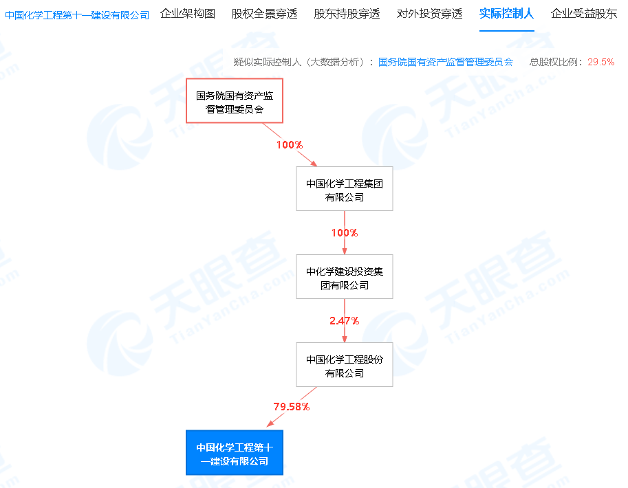 (图源:天眼查)