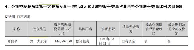 截图来自合众思壮2022年年报