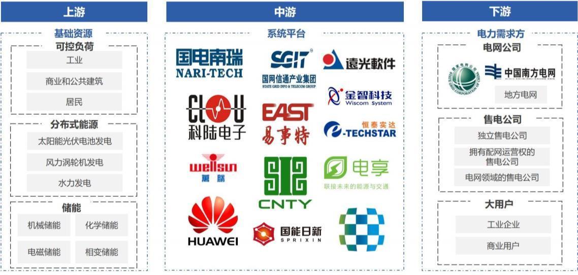 Դ36оԺעͼֻгҵΪδȫҵ