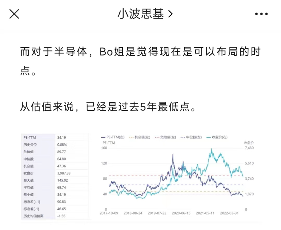 收益高回撤小的基金经理 622d-2302ac24dba660eb067cc6a63056cb77.png