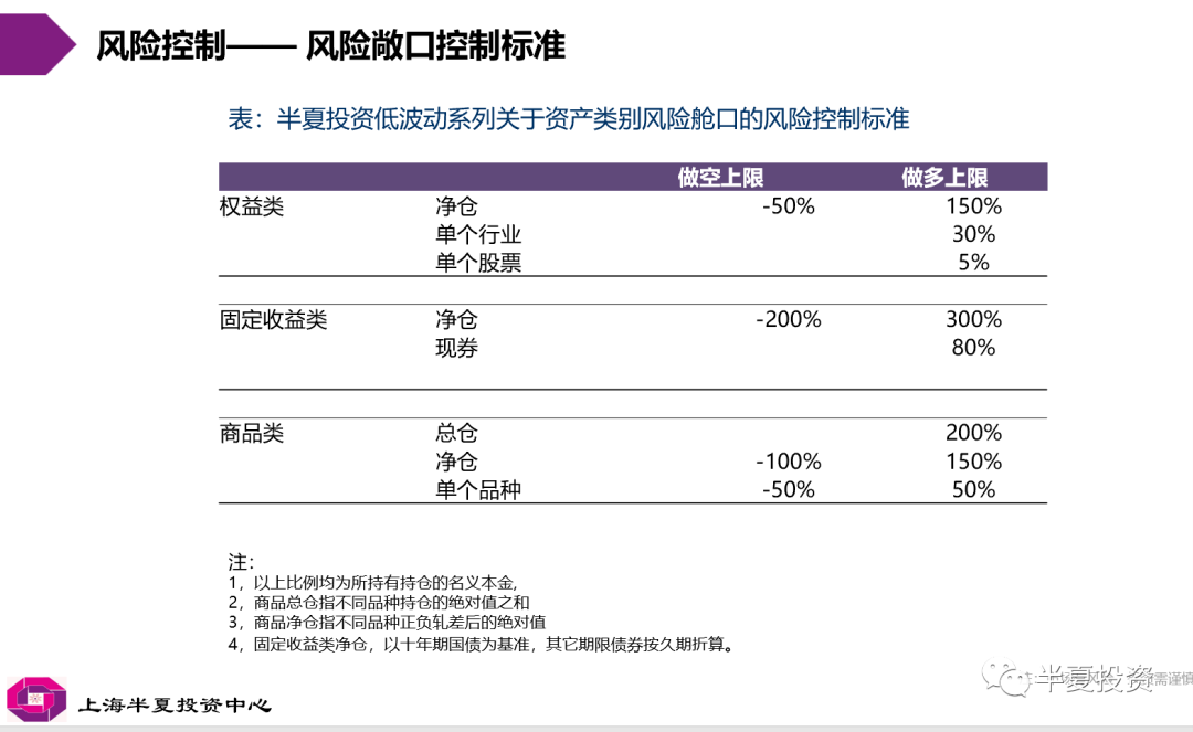 李蓓回应半夏投资流言:做个好人吧
