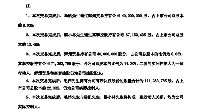 发公告“打自己脸”？百亿市值AI大牛股鸿博股份原董事长股权“腾挪”，监管发问：转移资产？