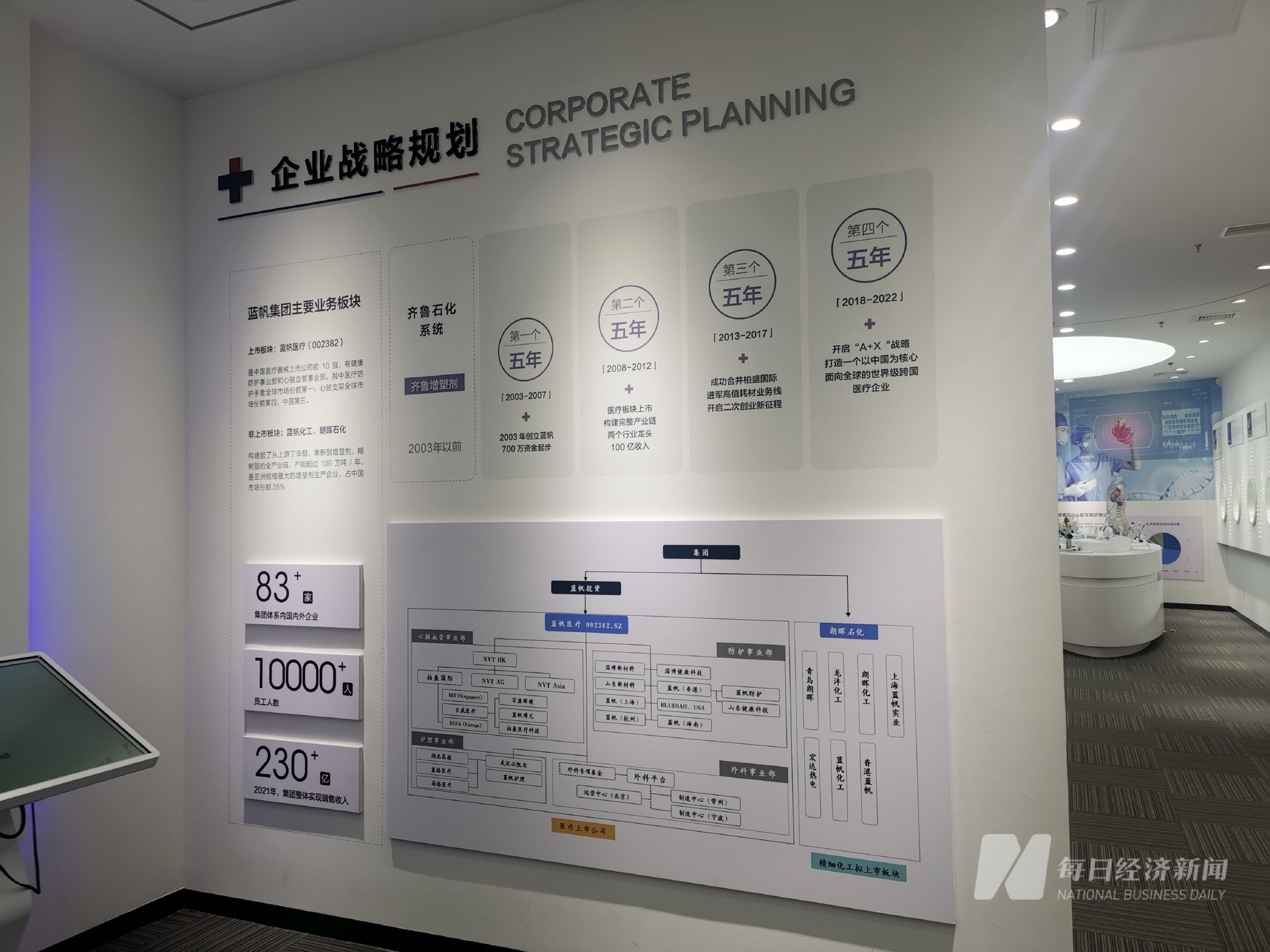 图片来源:每经记者 彭斐 摄