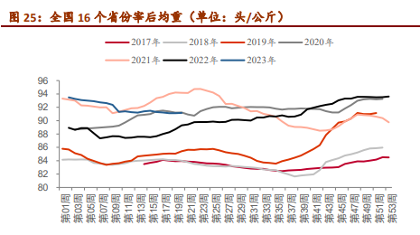 生猪期货最低波动为什么是5个点 c3de-34122cee09eb557203fa8a2469f6cde1.png