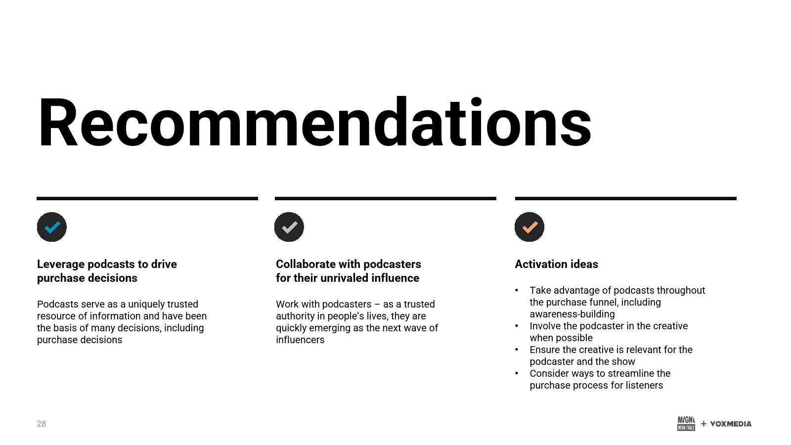 Magna：意见领袖的新时代报告