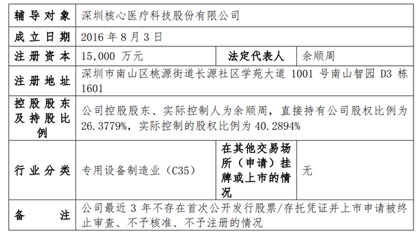深圳走出一家人工心脏「黑马」，要IPO了！