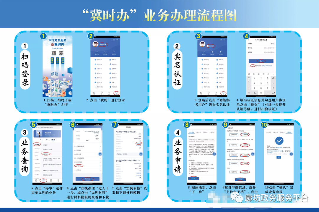 冀时办网厅注册