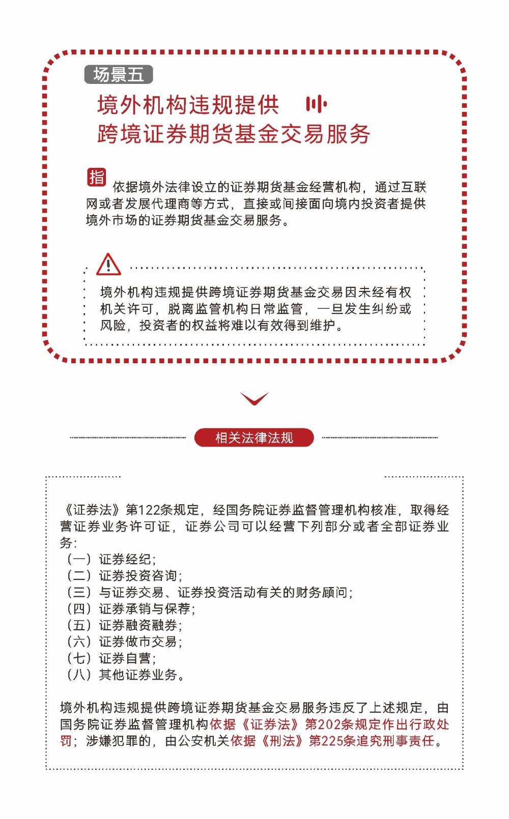 防非宣传月 | 非法证券期货活动的8大典型场景