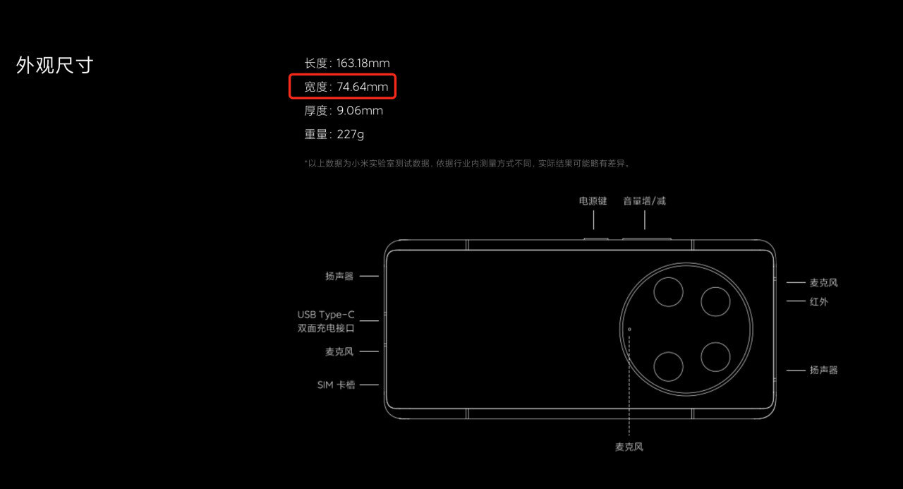 iPhone 16超大版曝光，苹果黔驴技穷？