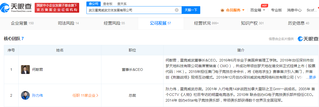 360、斗鱼、真格等股东纷纷退股,何猷君的星竞威武怎么了?