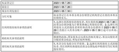 关于鹏华港股通中证香港银行投资指数证券投资基金（LOF）暂停申购、赎回和定期定额投资业务的公告